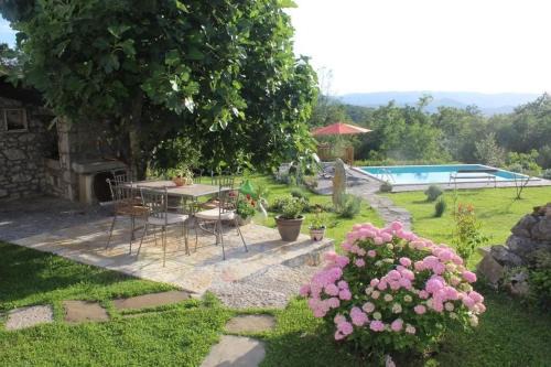 Villa Mavrici, Nature Paradise with pool