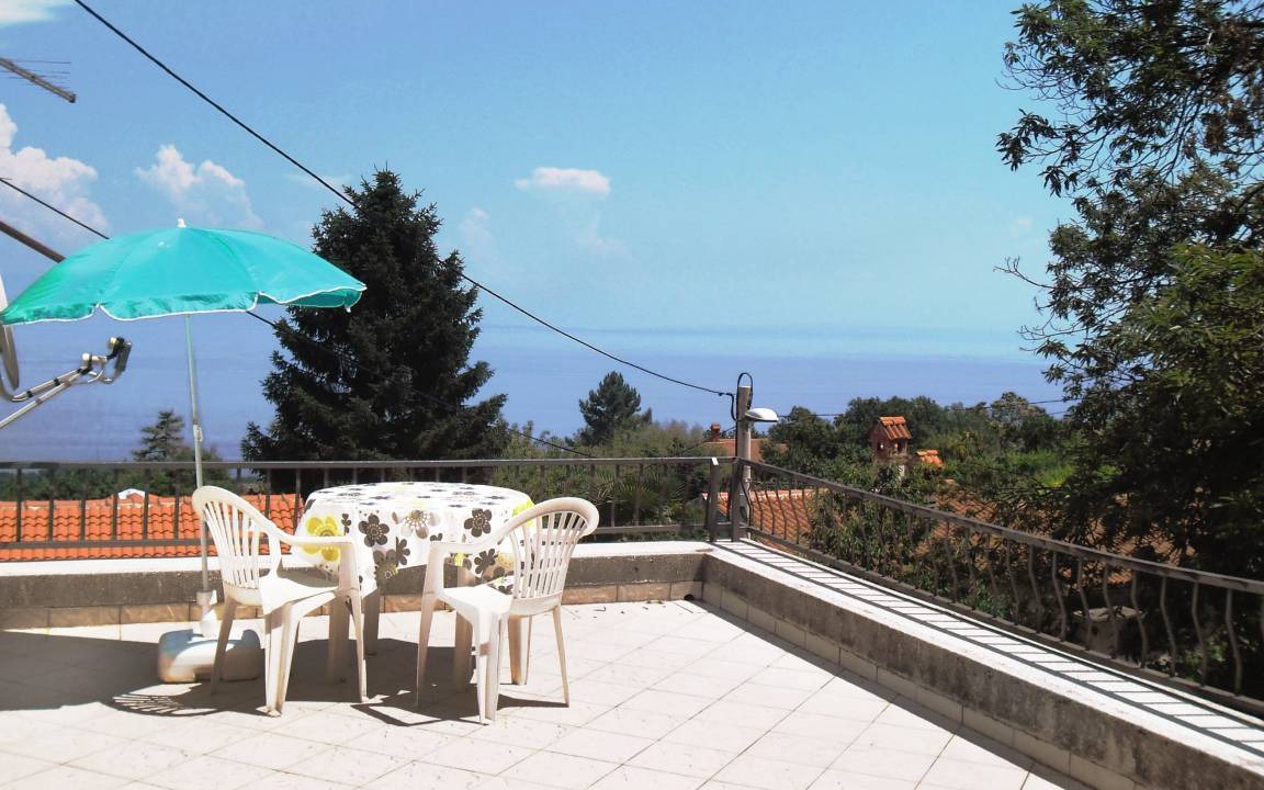 Photo of Patio Balcony in Opric