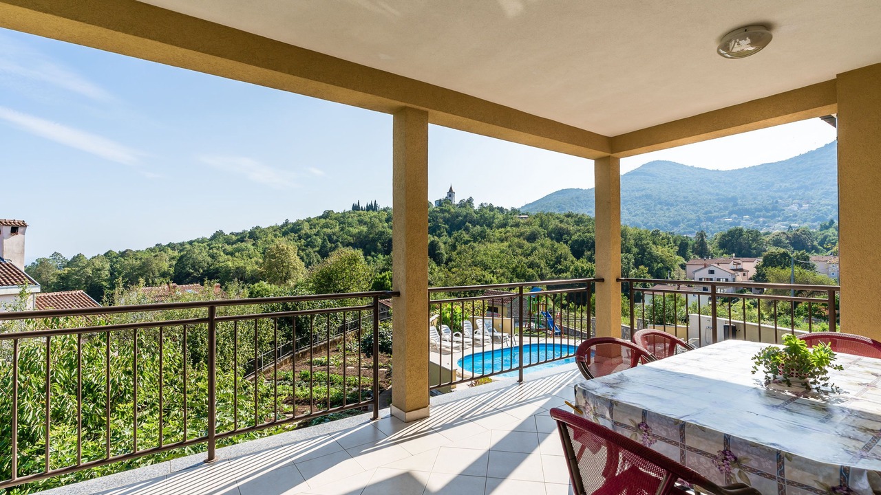 Photo of Patio Balcony in Kuceli