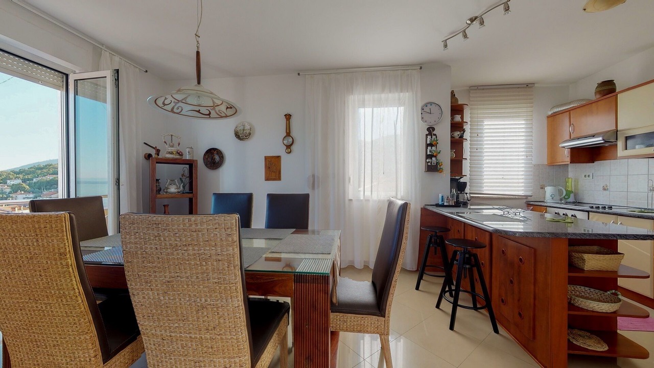 Photo of Kitchen in Icici