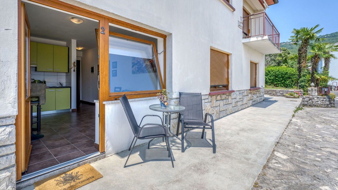 Photo of Patio Balcony in Icici